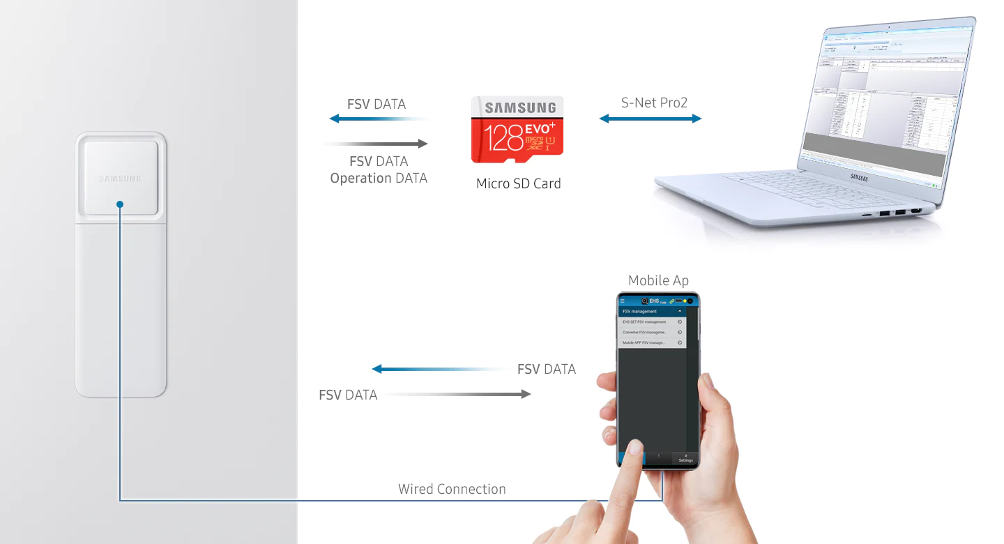 Samsung-EHS-Mono-ClimateHub-Einfache-Einstellung